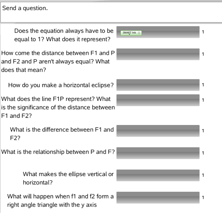 Ellipse_Investigation_Q1