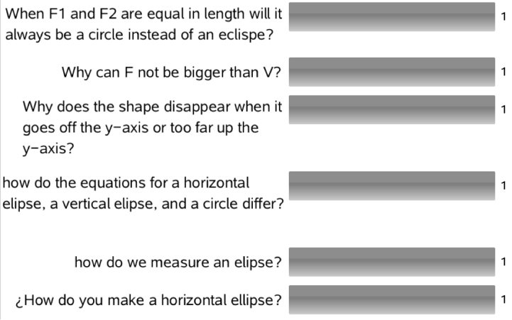 Ellipse_Investigation_Q2.jpg