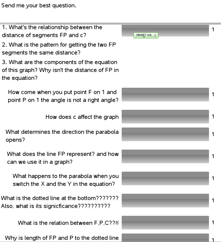 Parabola_Investigation_Questions