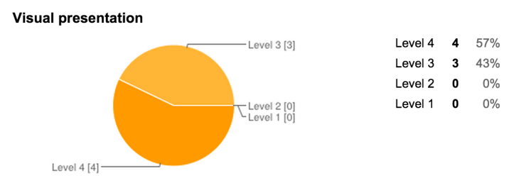 Screen Shot 2015-01-16 at 7.36.42 PM