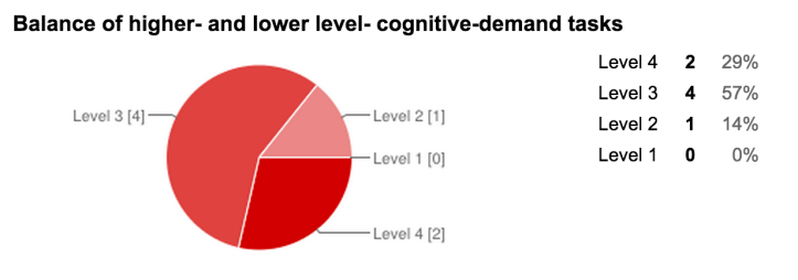 Screen Shot 2015-01-16 at 7.36.52 PM