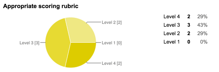 Screen Shot 2015-01-16 at 7.37.01 PM