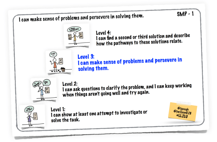 SMP-1: Make Sense of Problems and Persevere #LL2LU