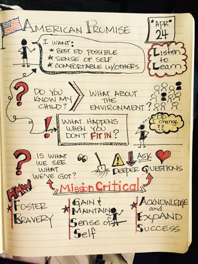 American Promise Sketchnotes Jill Gough