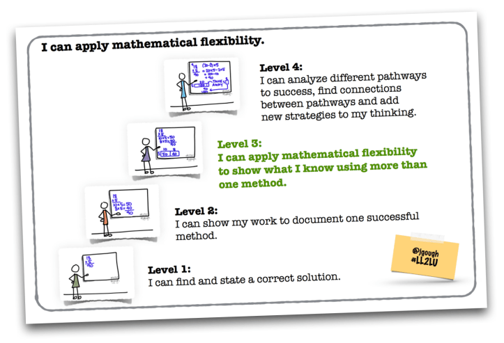 MathFlexibility #LL2LU