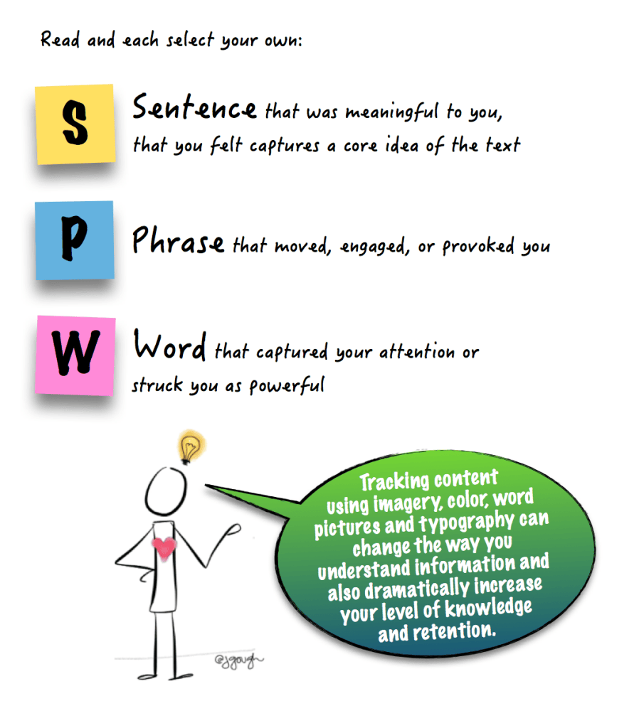Summer Reading using VTR: Sentence-Phrase-Word – Experiments in ...