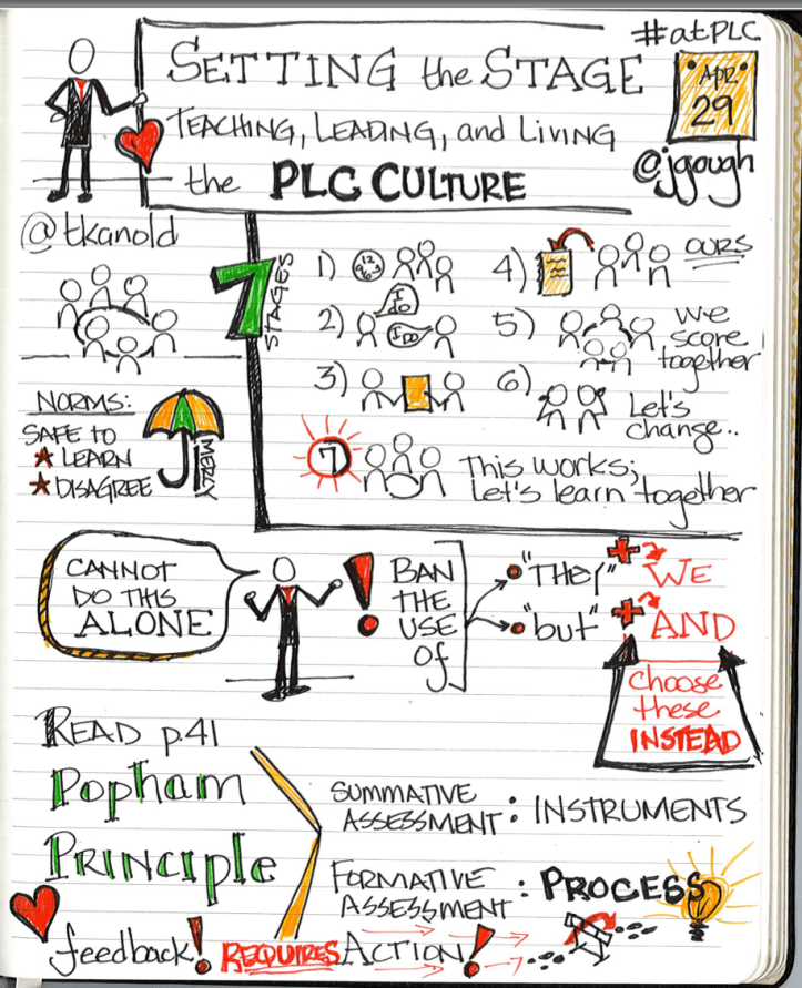 TKanold-MathatPLC-Pasadena_JGough[1]