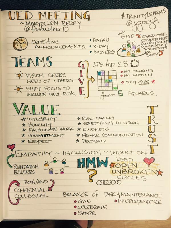 UED-Team-August4-2015