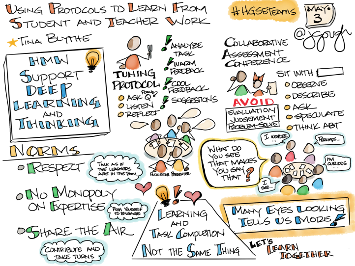 08-HGSETeaming-Blythe