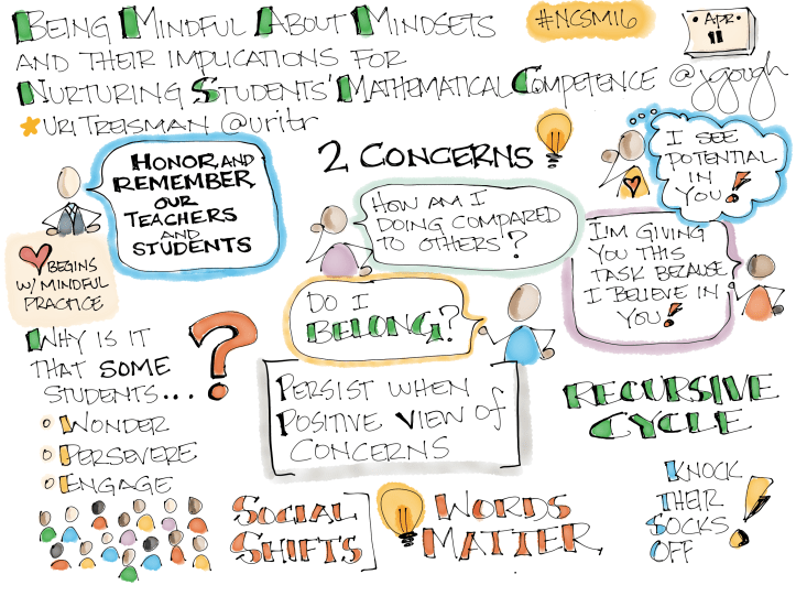 Conference Sketch Note - 29