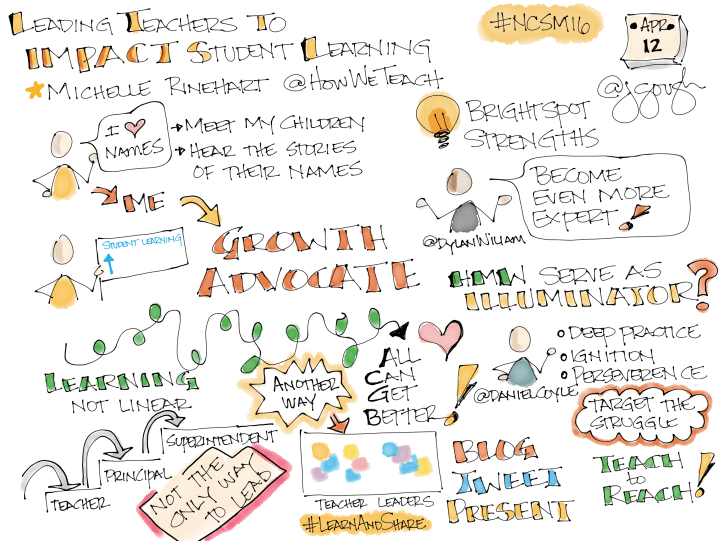 Conference Sketch Note - 31