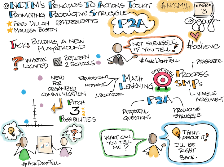 Conference Sketch Note - 35