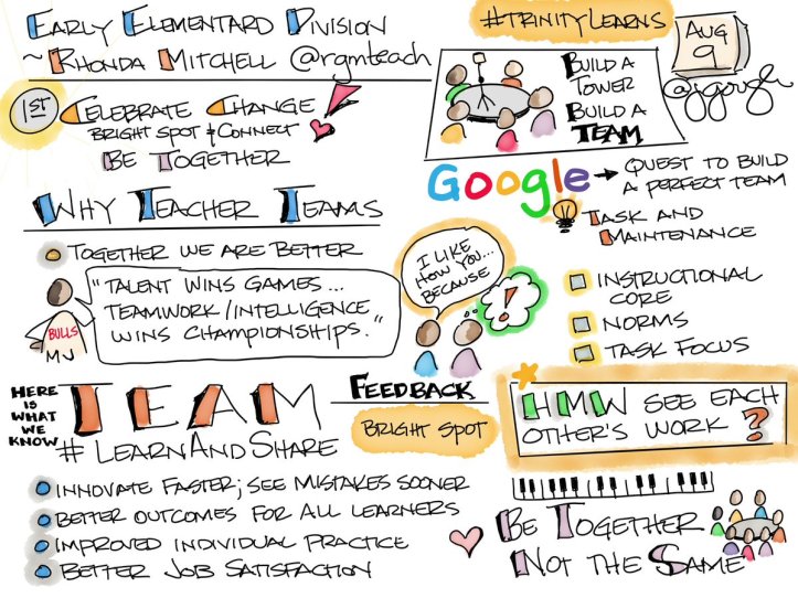 02-Mitchell-PrePlanning1