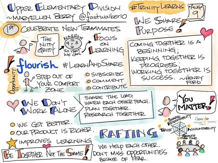 03-Berry-PrePlanning1