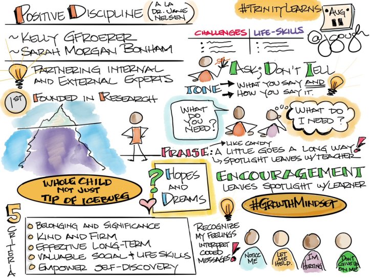 05-PositiveDiscipline1