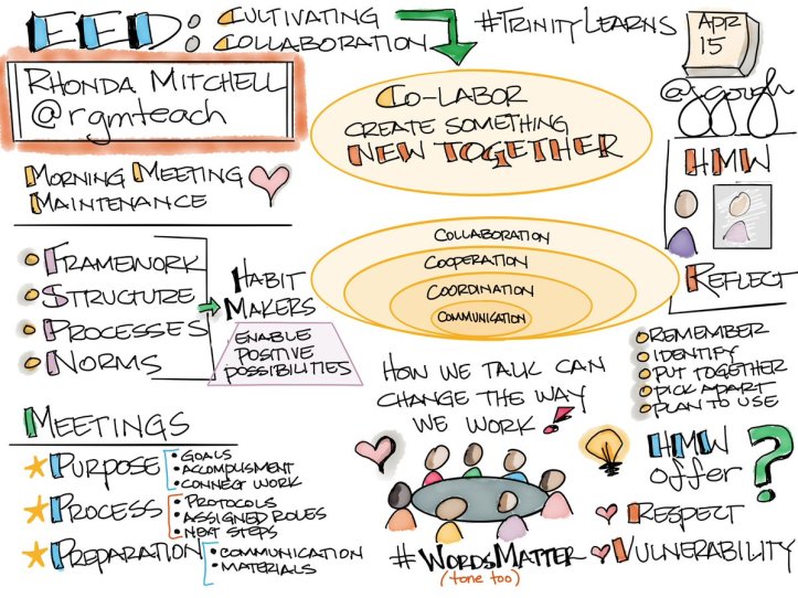 08-Mitchell-PrePlanning2