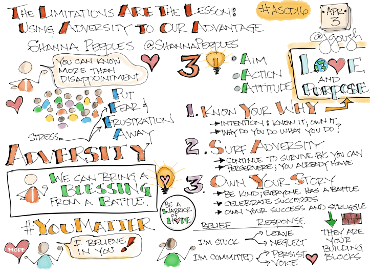 ASCD6-Peeples
