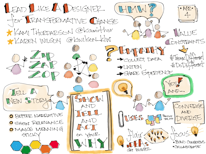 ASCD8-Thordarson