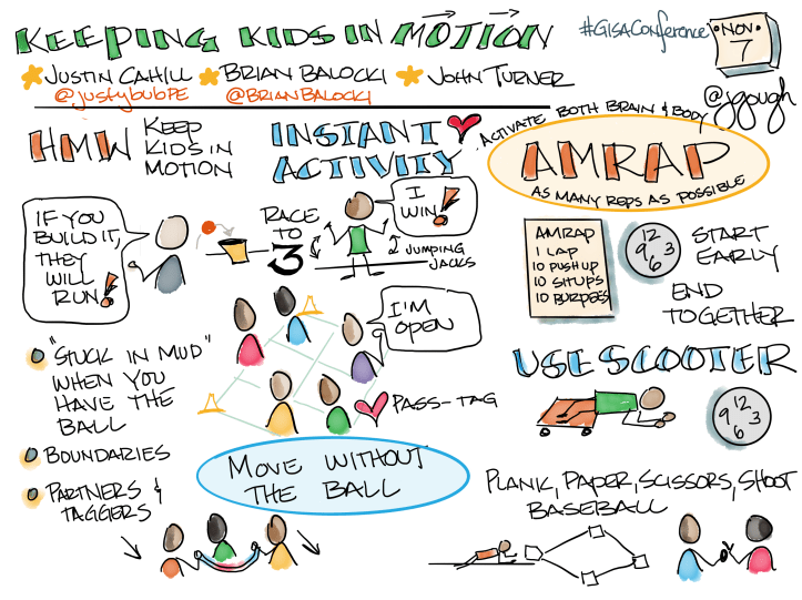 gisa2016-cahillbalocki