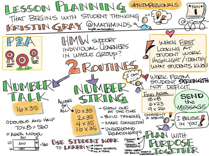 nctmregional2016-mathminds