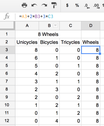 8wheelsspreadsheet