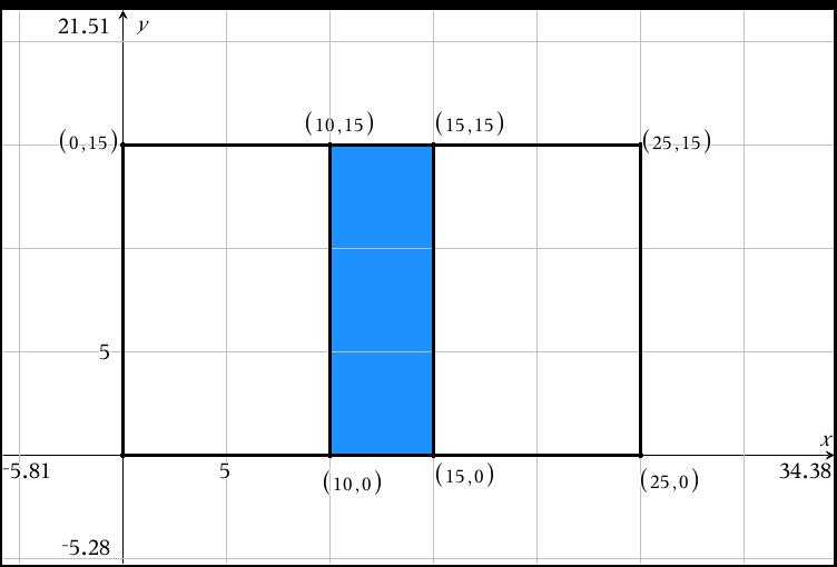 Anticipating @IllustrateMath’s 6.RP Overlapping Squares – Experiments ...