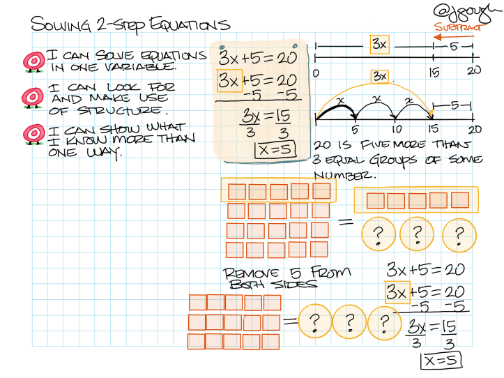 productive-struggle-3