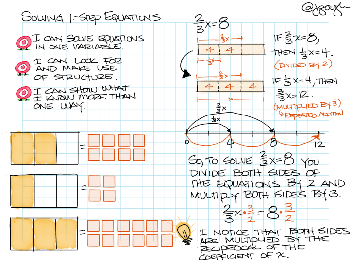 productive-struggle-4