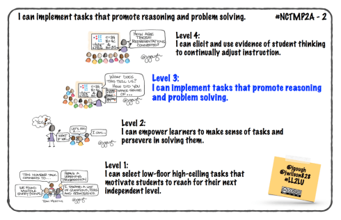 P2A-2-ImplementTasks.png