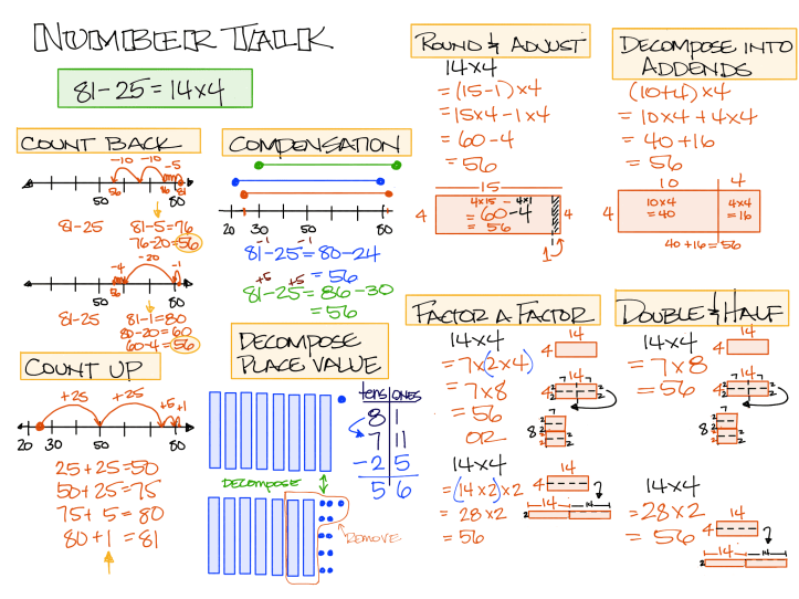 Paper.Productive Struggle.195
