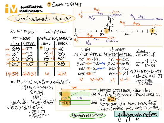 Paper.Productive_Struggle.18
