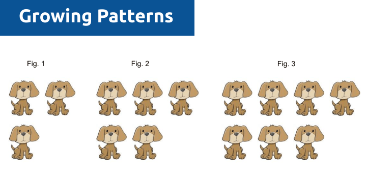 Fawn Nguyen‘s Visual Patterns, pattern #10 puppies