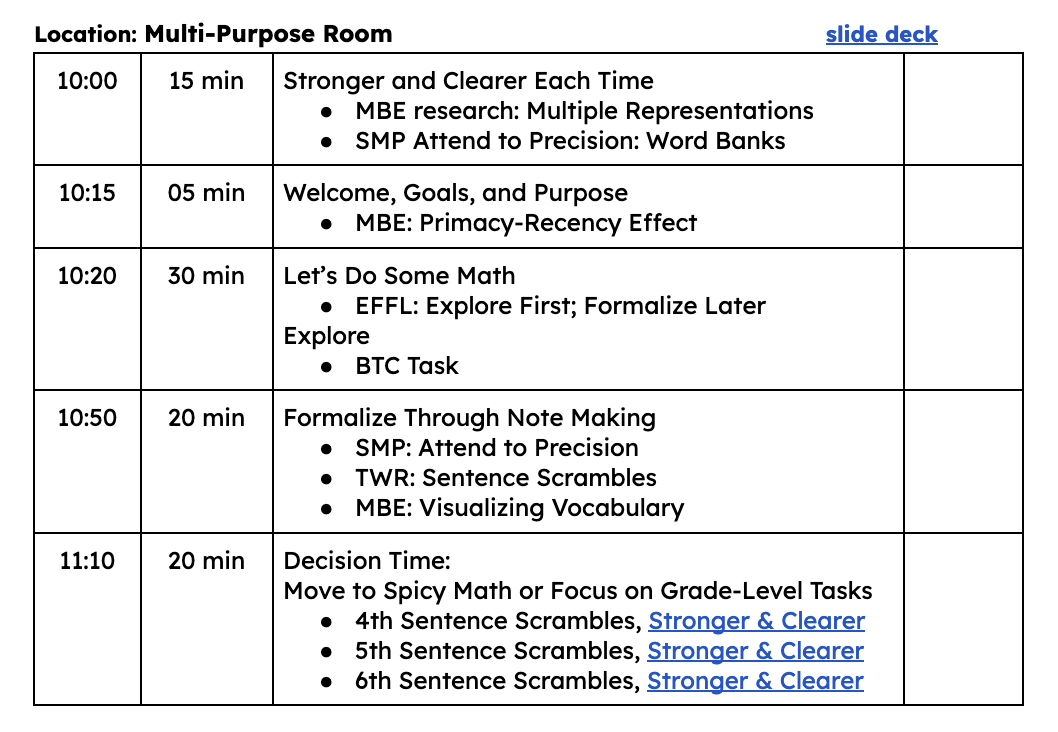 PD Planning: Math Language Routines and Goal Setting # ...